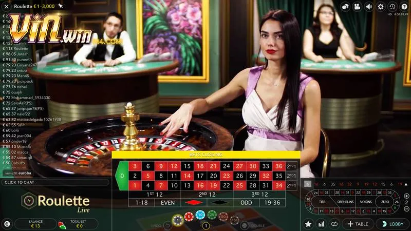 Tổng hợp các kinh nghiệm tham gia Live Casino VINWIN